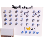 وسيلة تكوين الكلمات بالأغطية