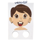 نشاط أجزاء وجهي