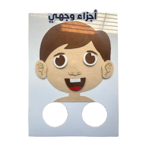 نشاط أجزاء وجهي