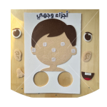 نشاط أجزاء وجهي