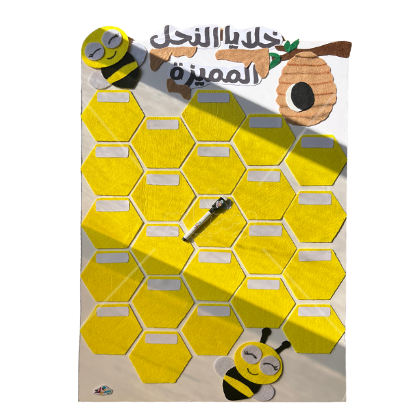 لوحة تعزيز - خلايا النحل المميزة