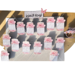 لوحة تعزيز - الوردات