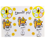 لوحة أيام الأسبوع