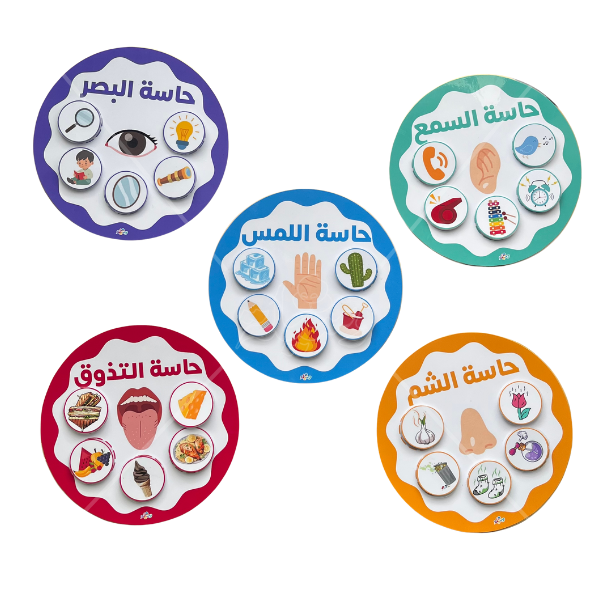 نشاط الحواس الخمسة